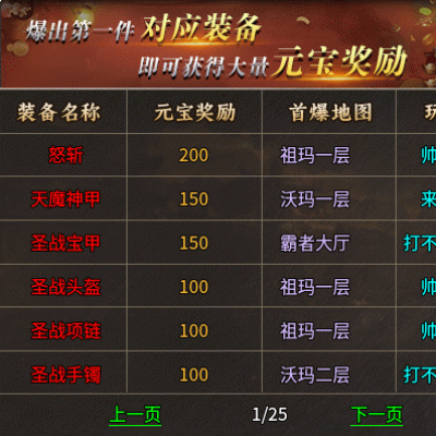 2025年零氪打金传奇手游TOP榜（5月最新版），复古传奇仍是经典
